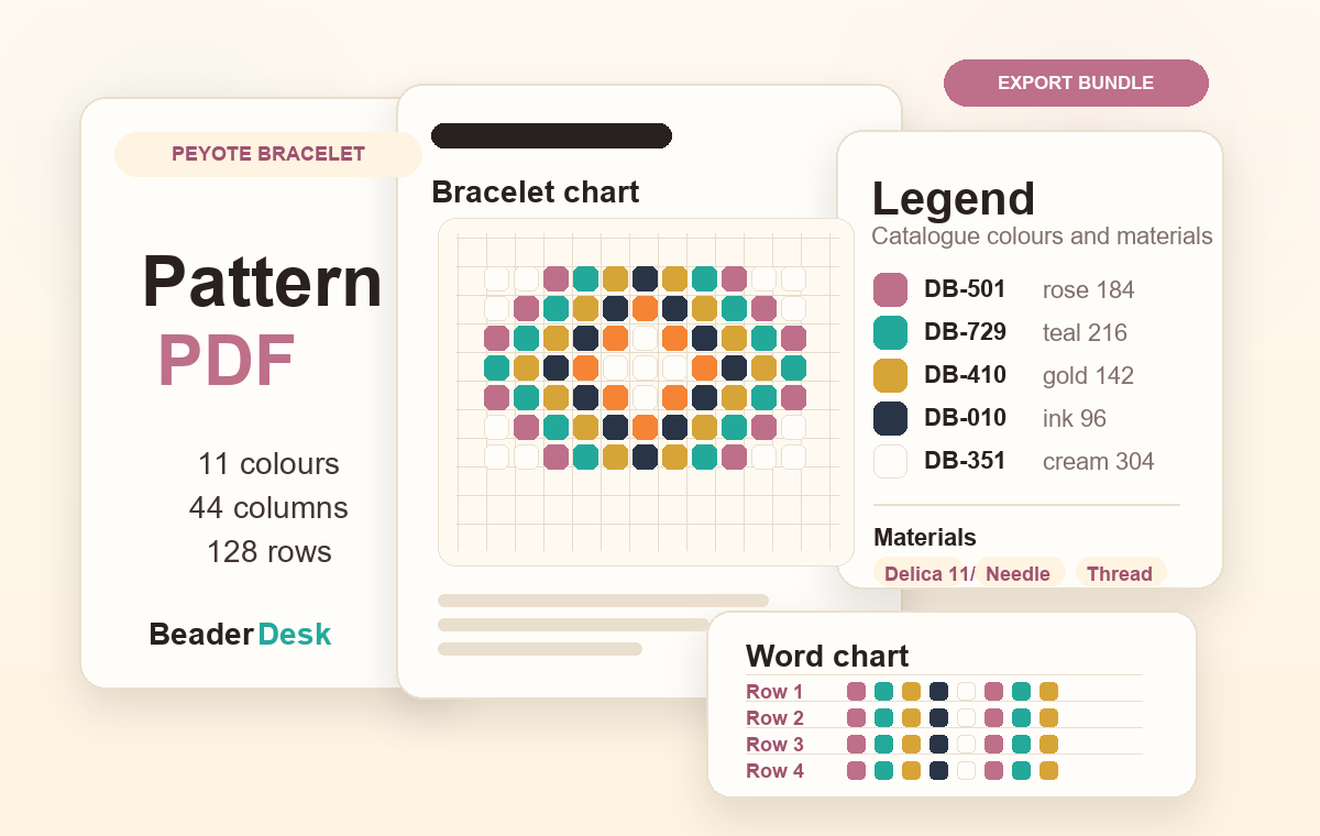 Example BeaderDesk export bundle with a cover page, bead chart, colour legend, materials, and word chart.